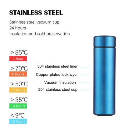 Name OLED Temperature Display Smart Travel Stainless Bottle - Image 14